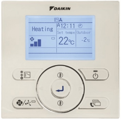 Канальная сплит-система Daikin FBA125A/RZASG125MV1