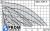 Циркуляционный насос Wilo TOP-S30/4 DM PN6/10